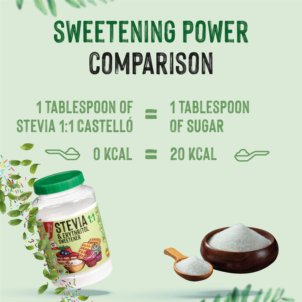 Stevia + Eritritol 1:1 (1kg) - Sustitución Directa y Natural