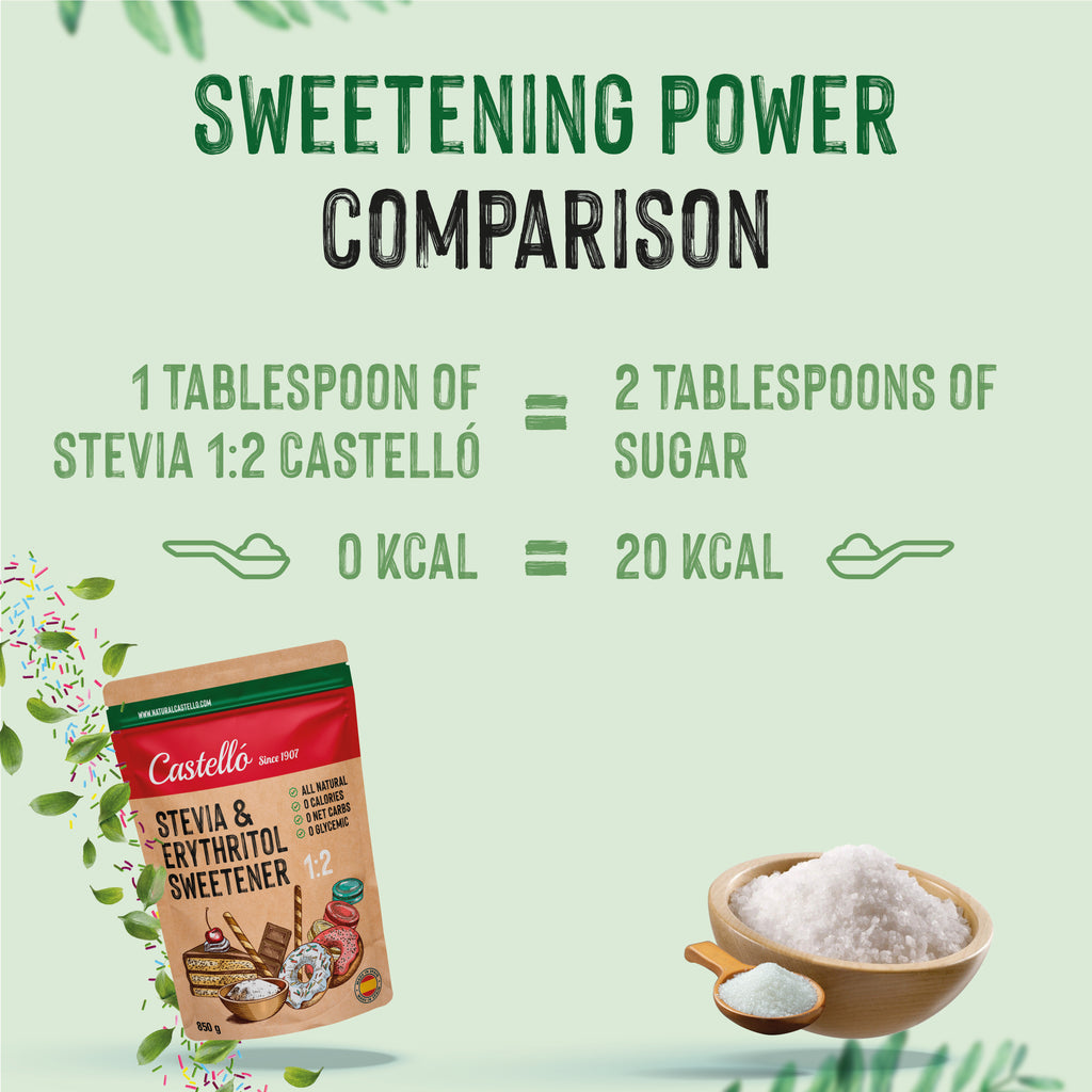 Stevia + Eritritol 1:2 (850 g) - Dulzor Natural Equilibrado