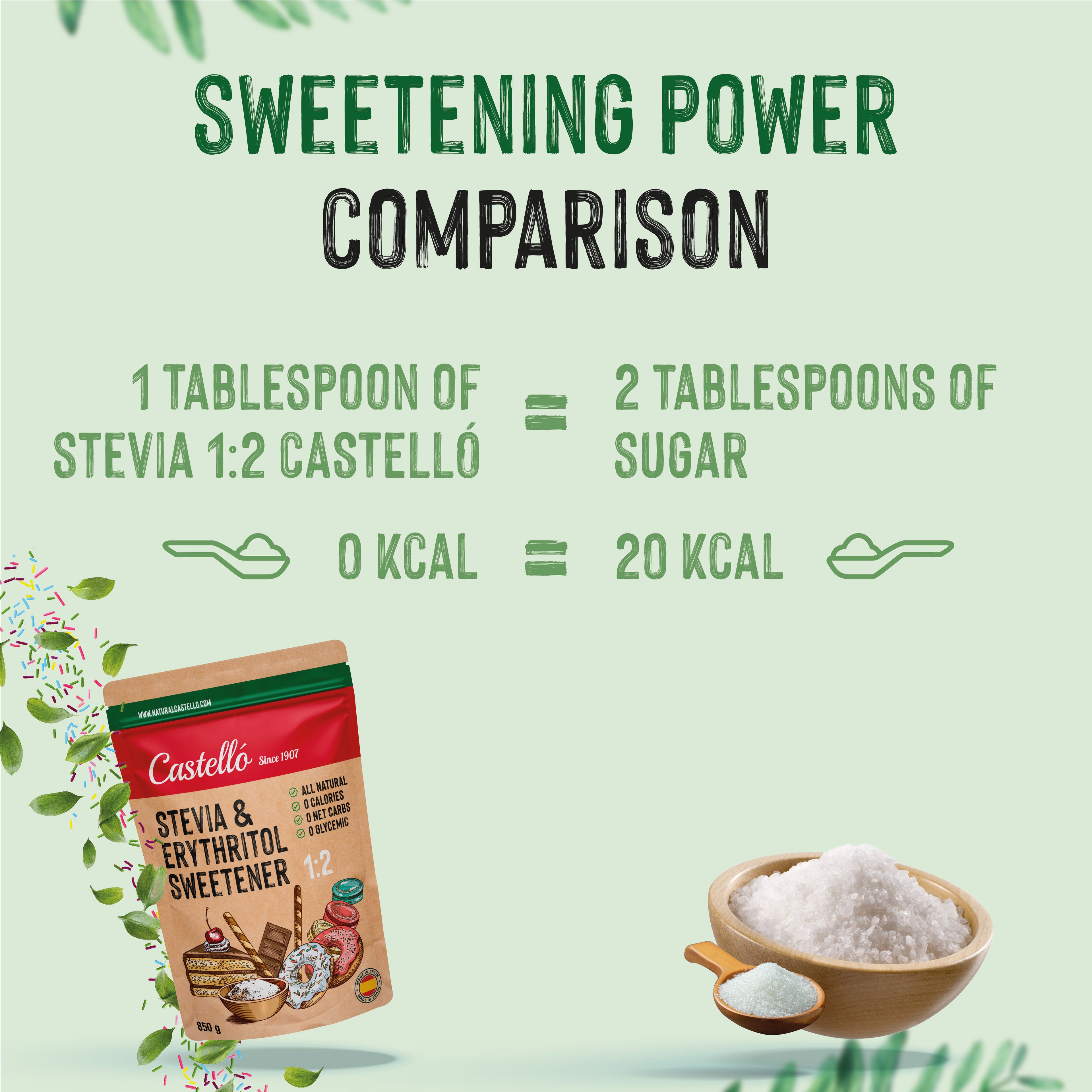 Stevia + Eritritol 1:2 (850 g) - Dulzor Natural Equilibrado