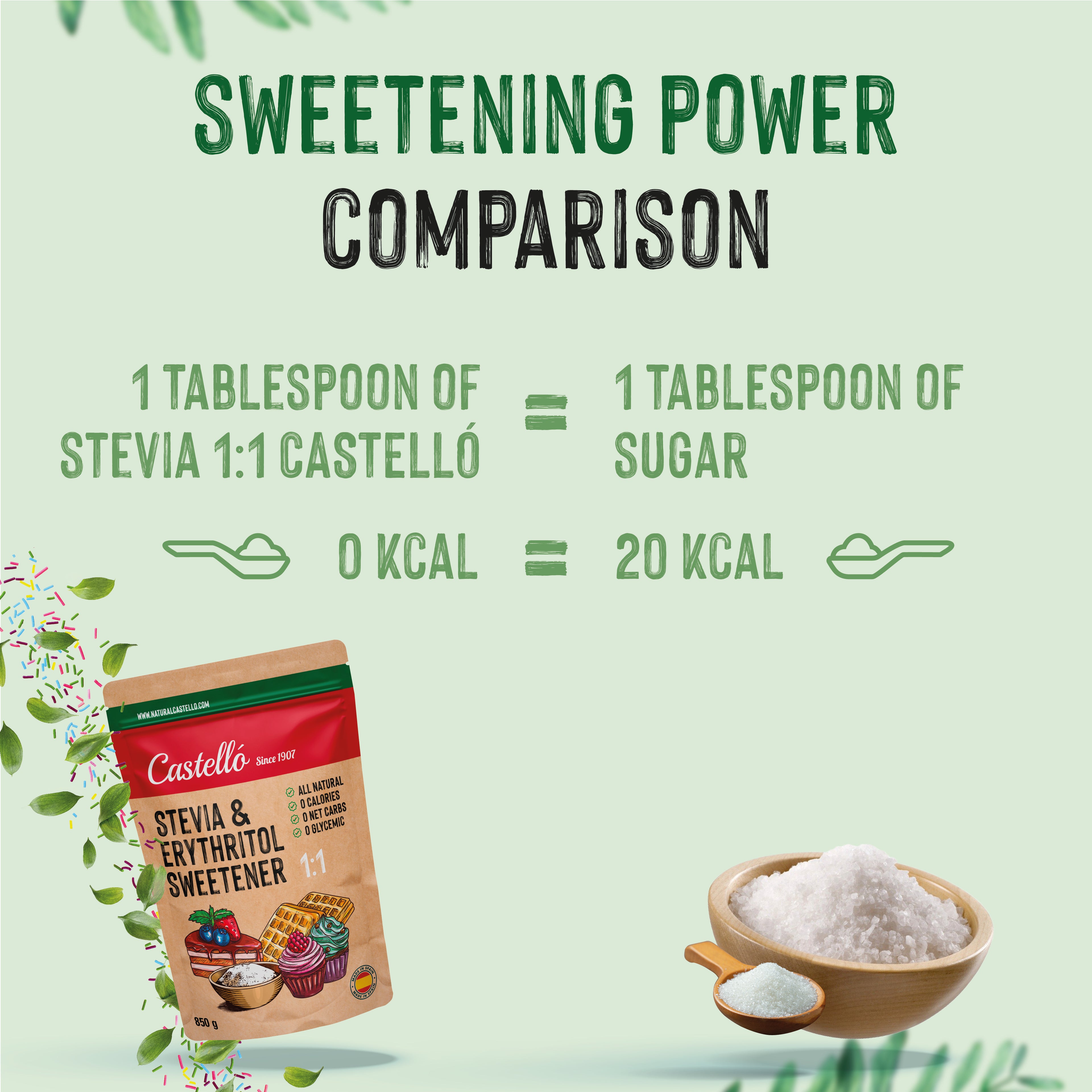 Stevia + Eritritol 1:1 (850 g) - Sustitución Directa y Natural