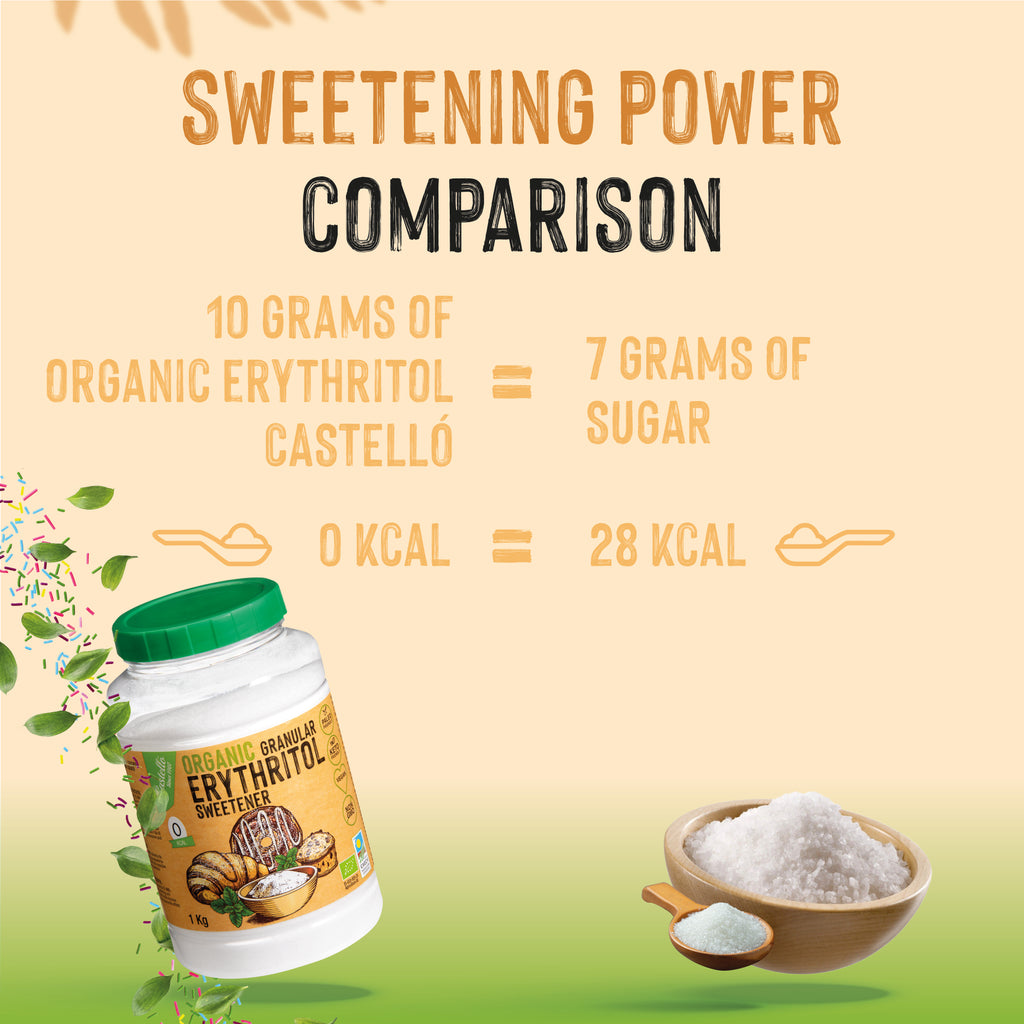 Eritritol Orgánico 1kg- Dulzor Bio y 0% Calorías
