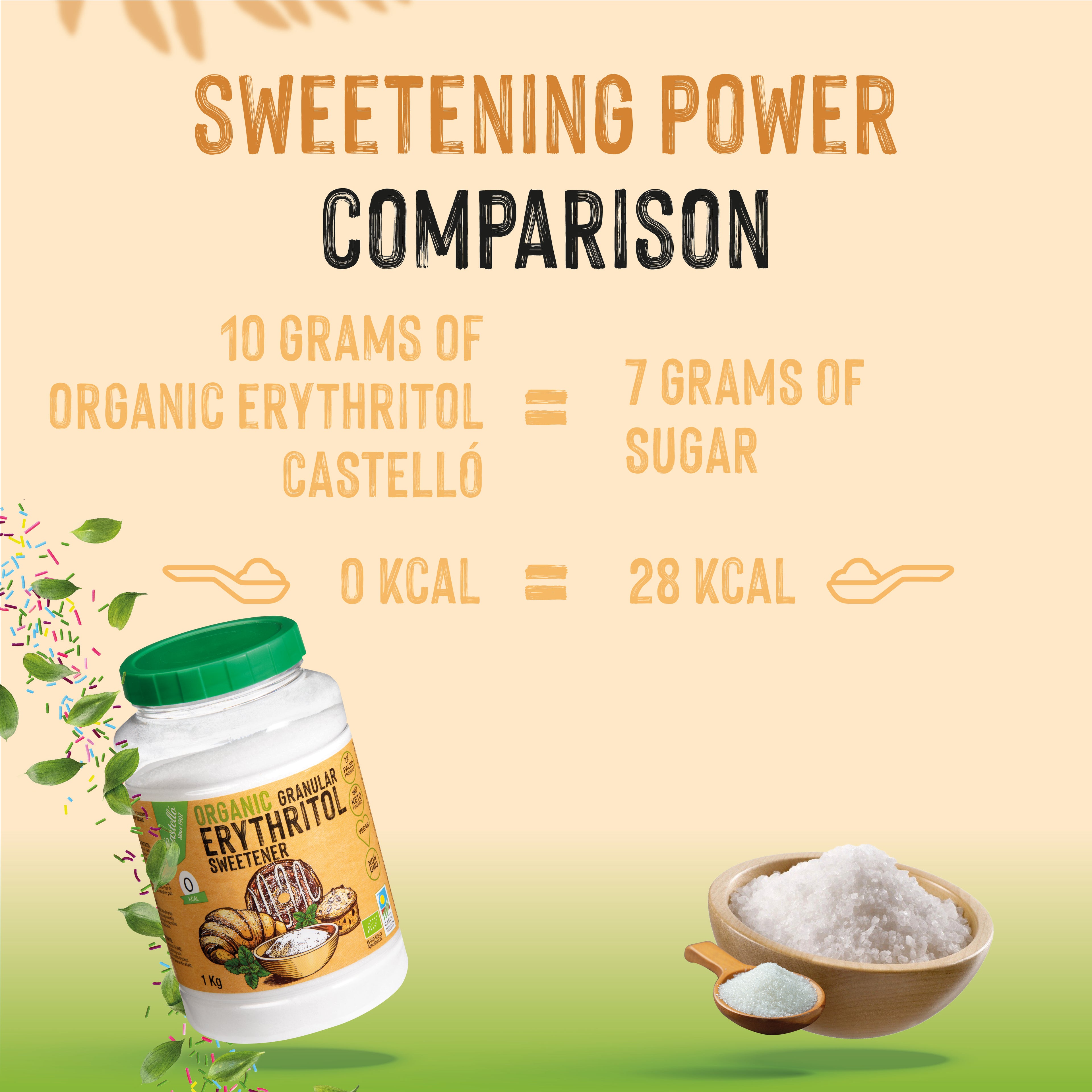 Eritritol Orgánico 1kg- Dulzor Bio y 0% Calorías