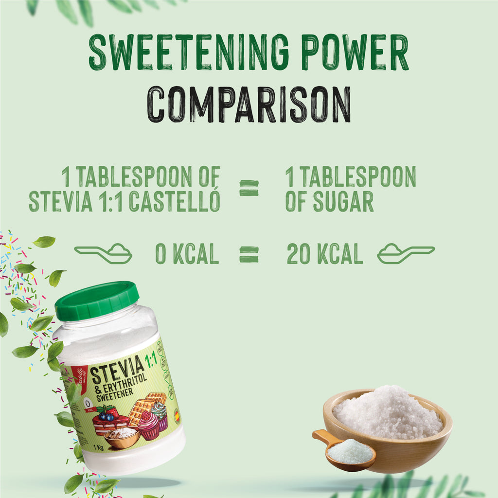 Stevia + Eritritol 1:1 (1kg) - Sustitución Directa y Natural