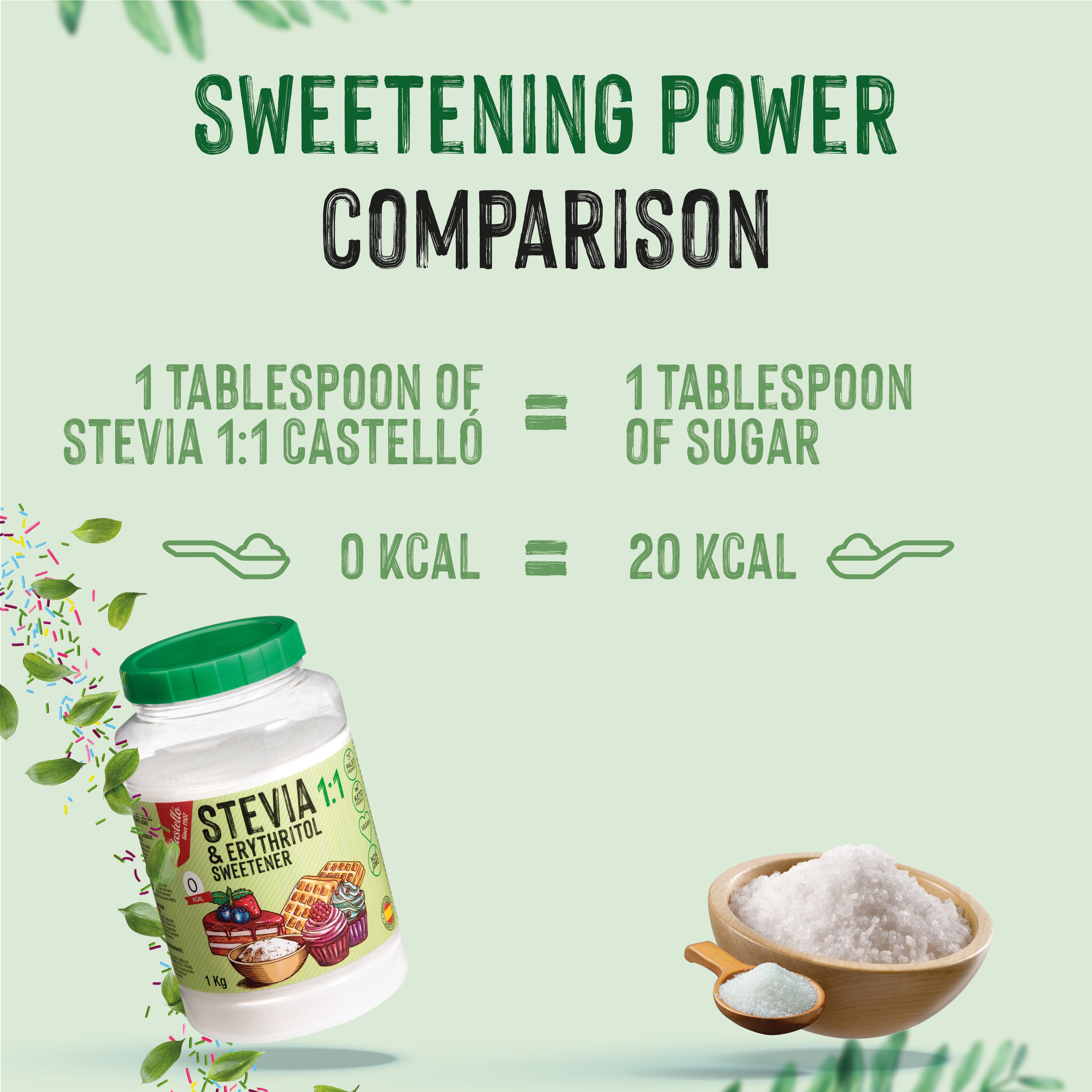 Stevia + Eritritol 1:1 (1kg) - Sustitución Directa y Natural